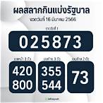 ผลสลากกินแบ่งรัฐบาลงวด 16 มีนาคม 2566